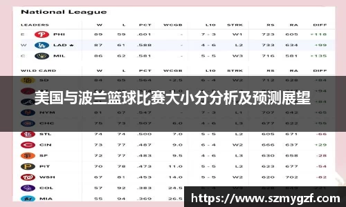 美国与波兰篮球比赛大小分分析及预测展望