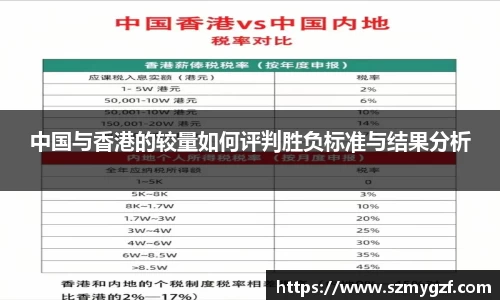 中国与香港的较量如何评判胜负标准与结果分析