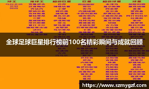 全球足球巨星排行榜前100名精彩瞬间与成就回顾